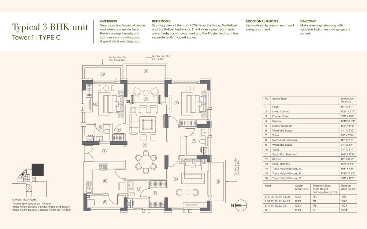 Sanctuary Tollygunge 4 BHK Floor Plan Layout Map